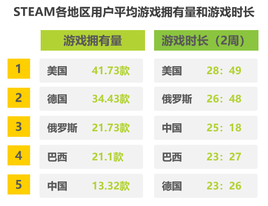 31全新上线 打造游戏平台商城新AG真人平台亿乐社区App系统(图4)