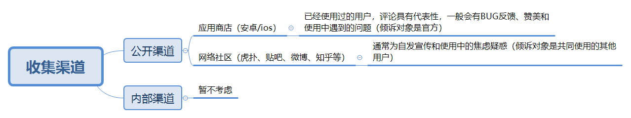 31全新上线 打造游戏平台商城新AG真人平台亿乐社区App系统(图3)