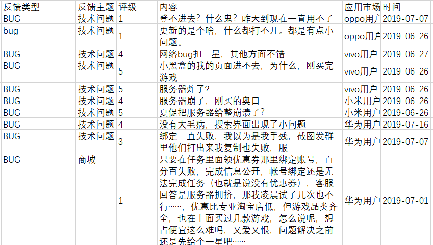 31全新上线 打造游戏平台商城新AG真人平台亿乐社区App系统(图7)