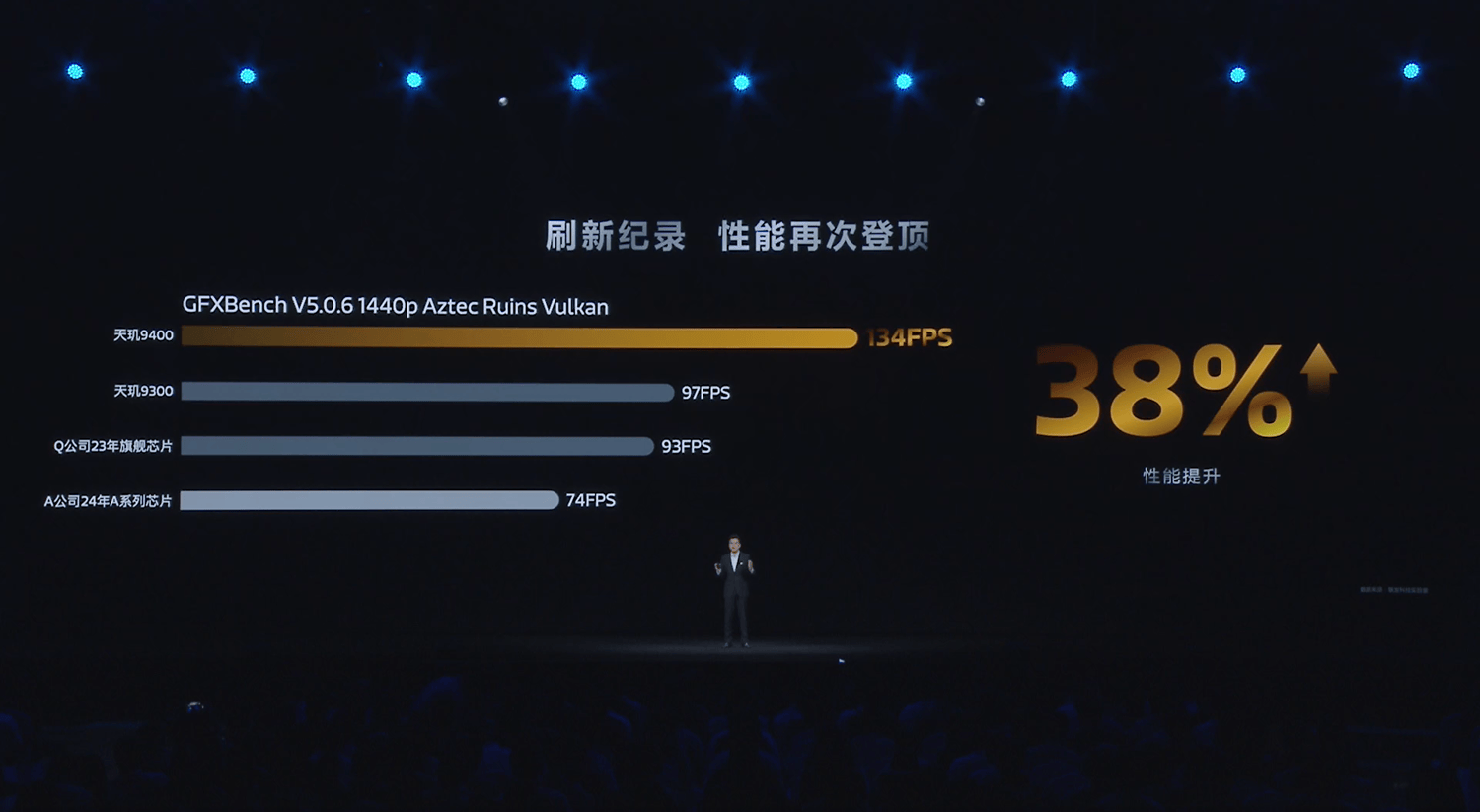 骑绝尘大型游戏满帧一条线功耗一路降AG真人网站天玑9400 GPU一(图3)