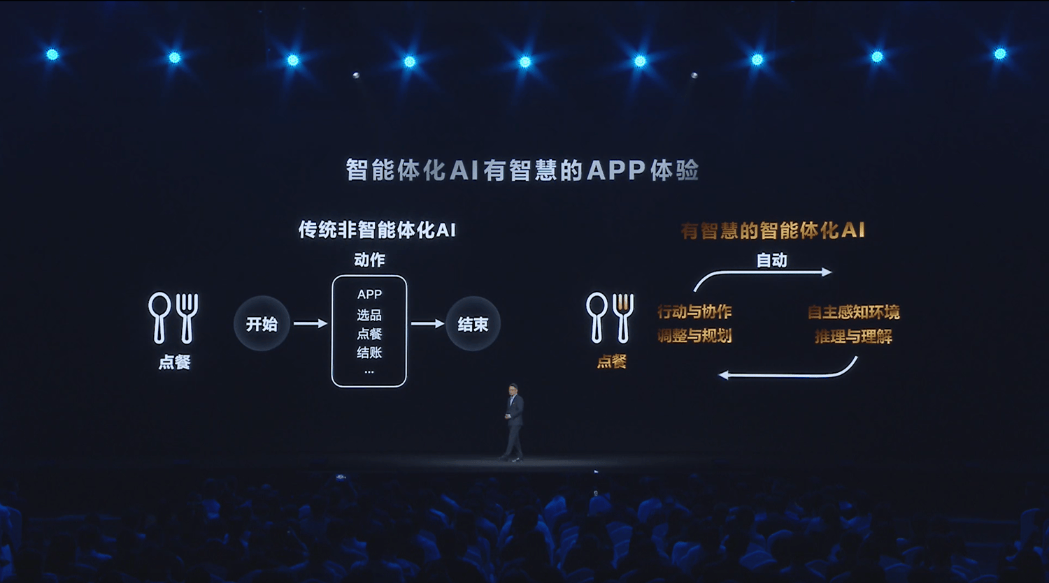 骑绝尘大型游戏满帧一条线功耗一路降AG真人网站天玑9400 GPU一(图14)